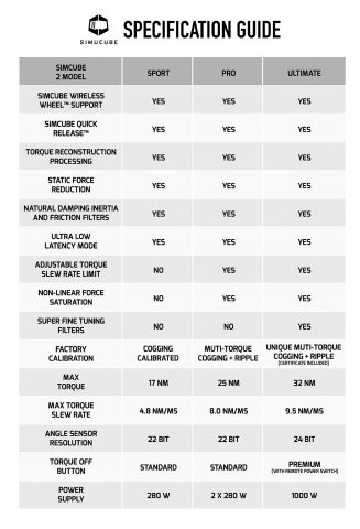 simcube-specguide | 株式会社ゼンカイレーシング|レーシングシミュレーターの開発・ハンコン販売